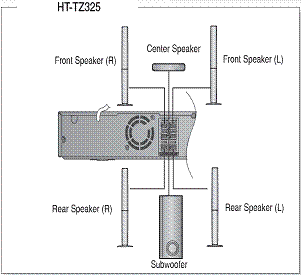 Images of speakers corresponding to each models